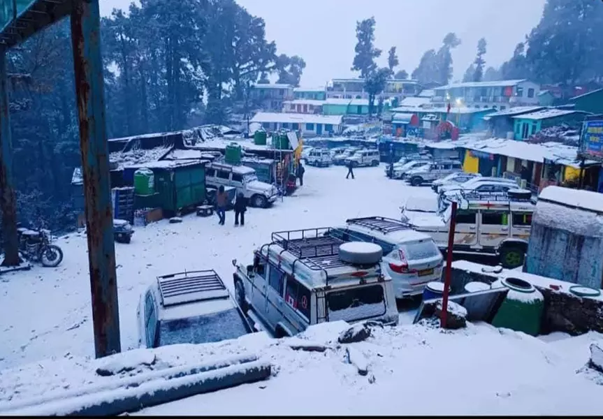 Auli Package from Haridwar
